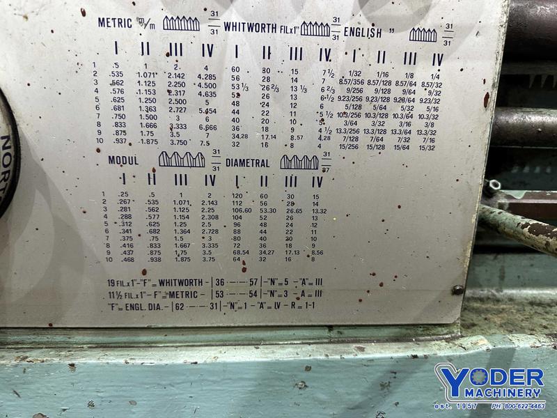 - YMSSP